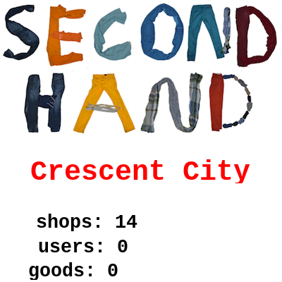Top 10 Best Thrift Stores near Crescent City, CA 95531 - Last